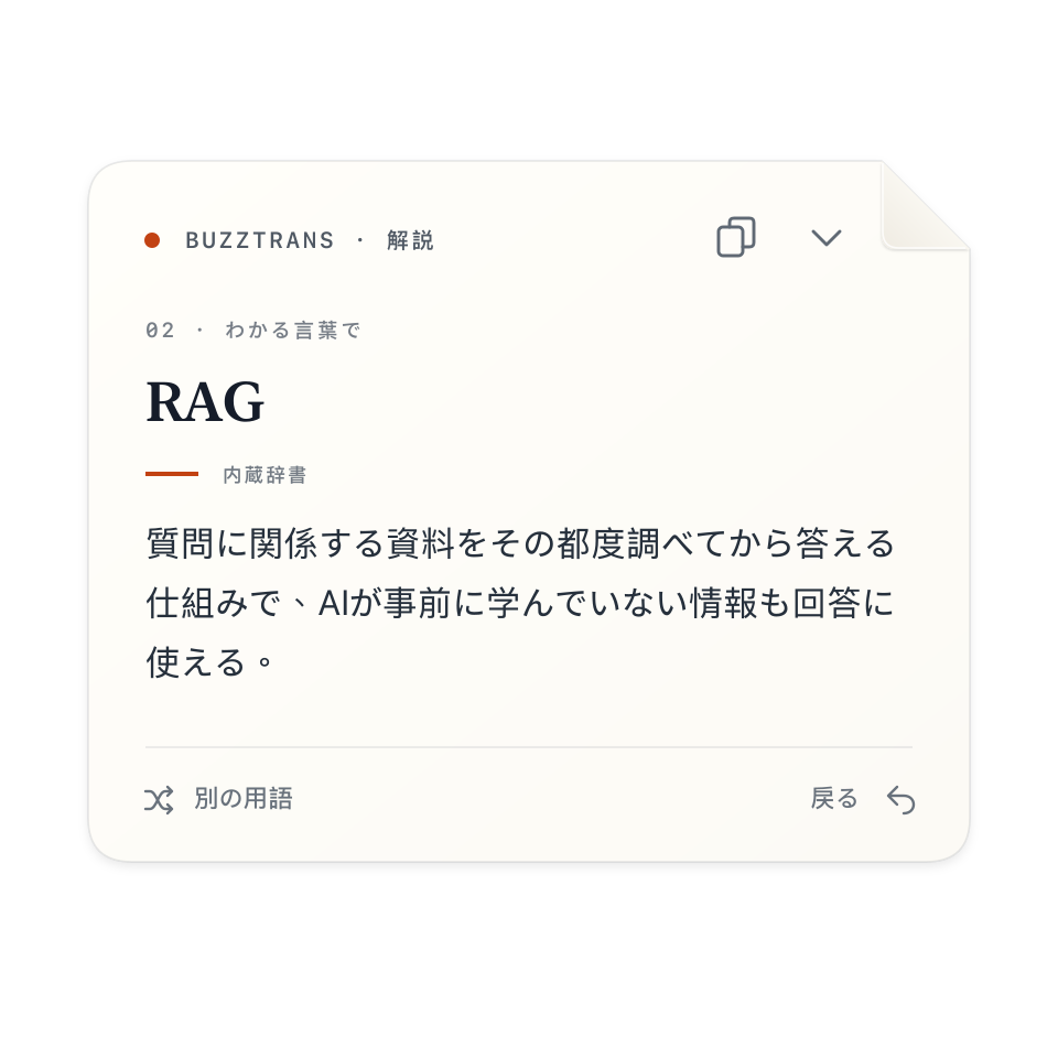 アプリのデザインと内蔵辞書をもとに描いた、RAG の説明カード。